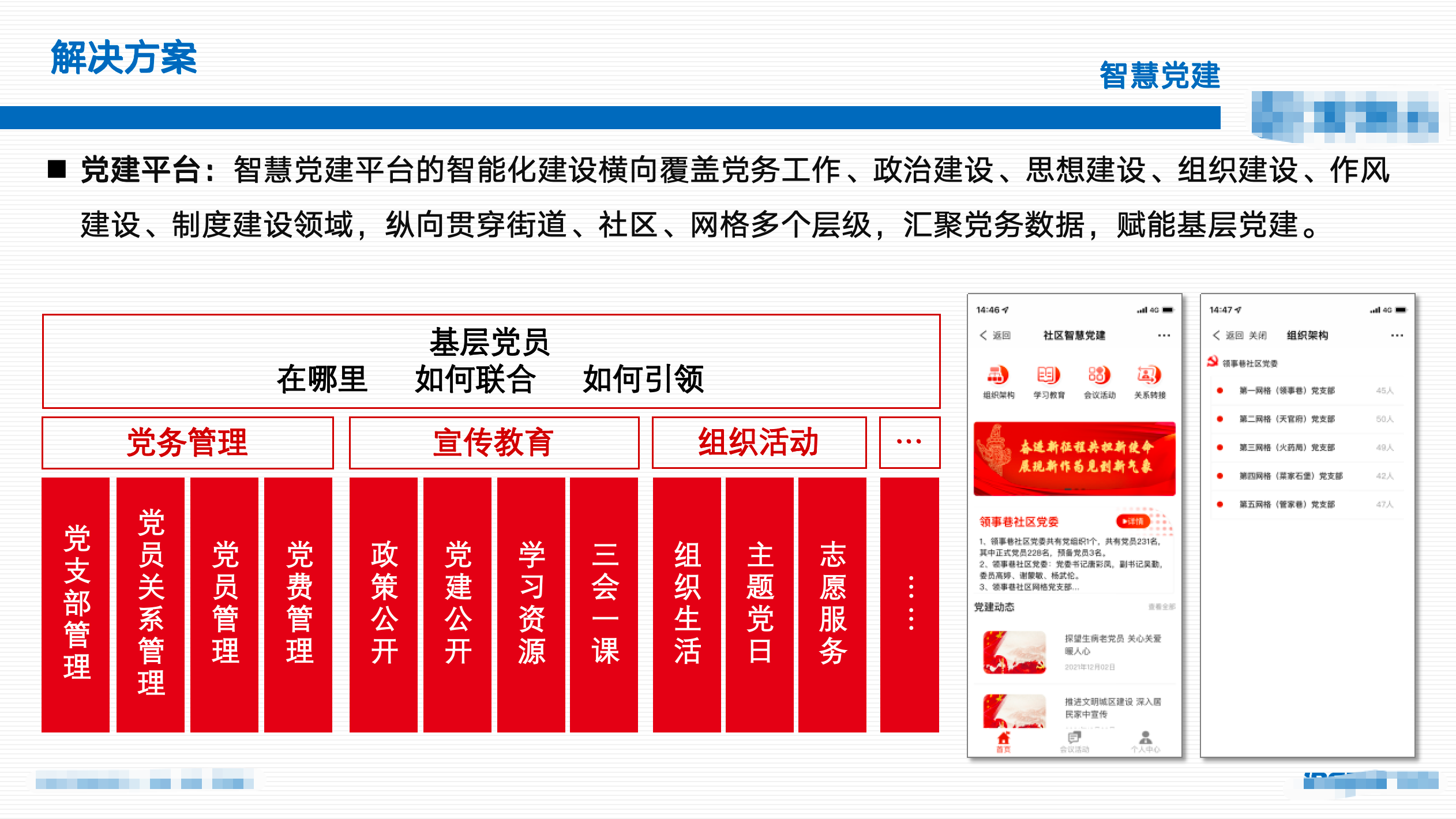 智慧党建