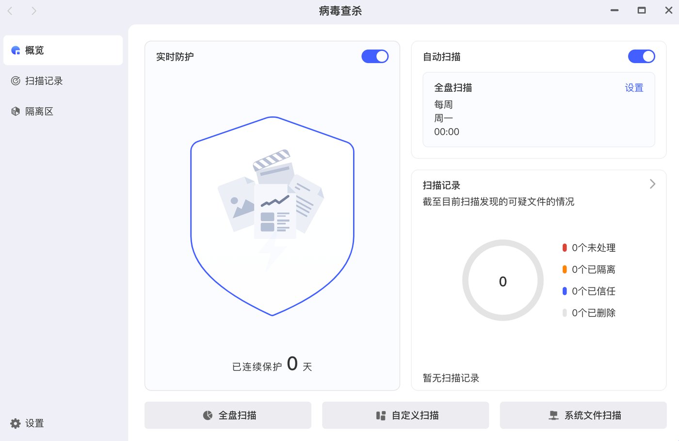 病毒查杀