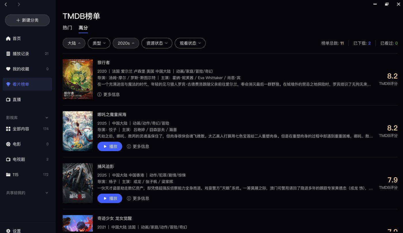 看片榜单