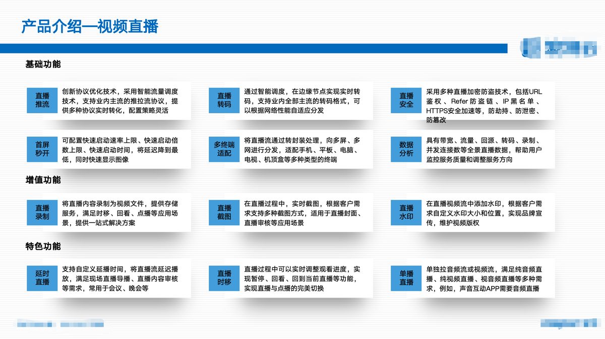 视频云直播功能