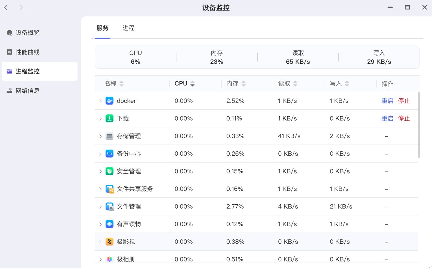 设备监控
